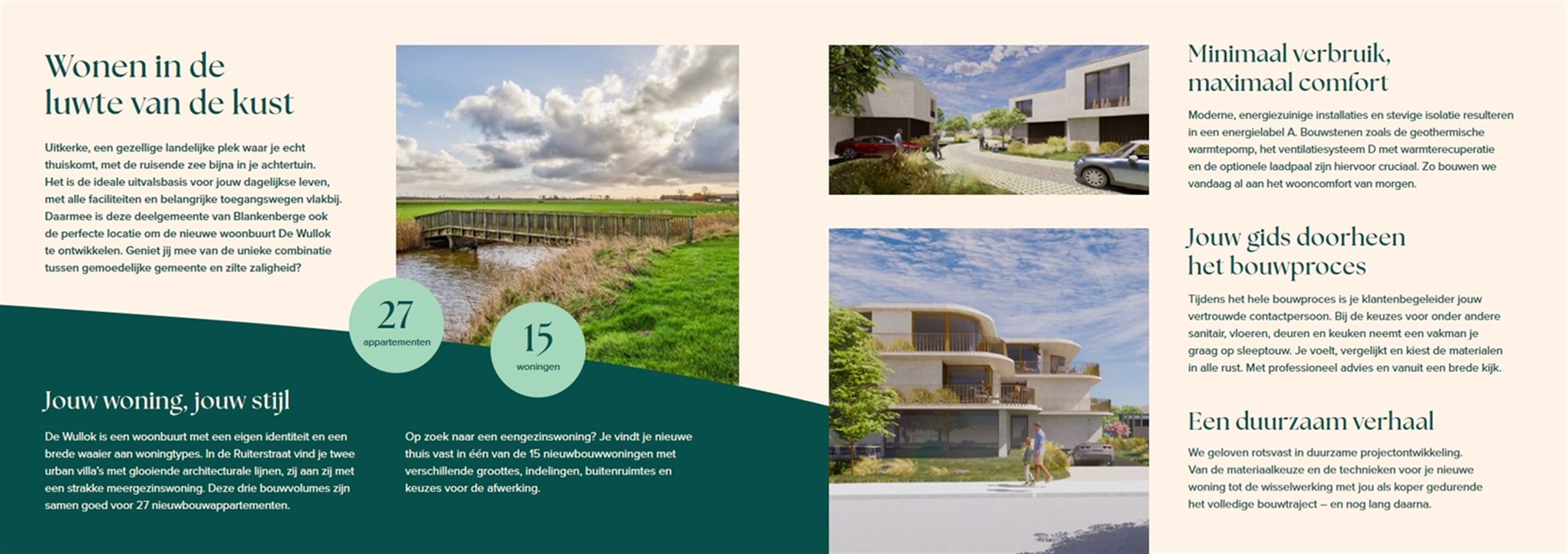 Knus 2-Slaapkamer Huis in Hartje Uitkerk te koop te UITKERKE (8370)